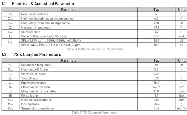 PTT6.5X04-NFA-01 parameters 2