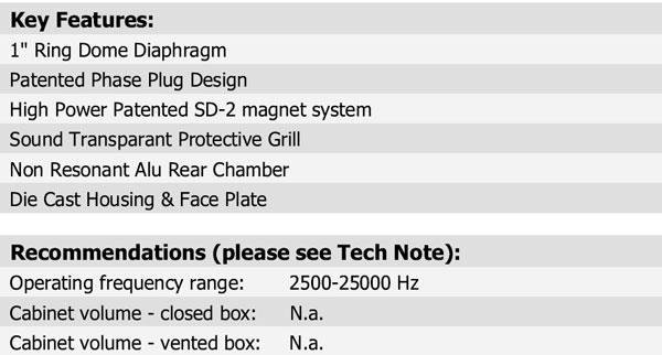 R3004/602005 Gold Parameters 3