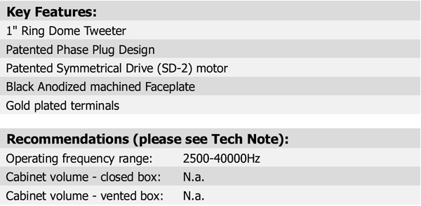 Scan-Speak R3004/602200 features