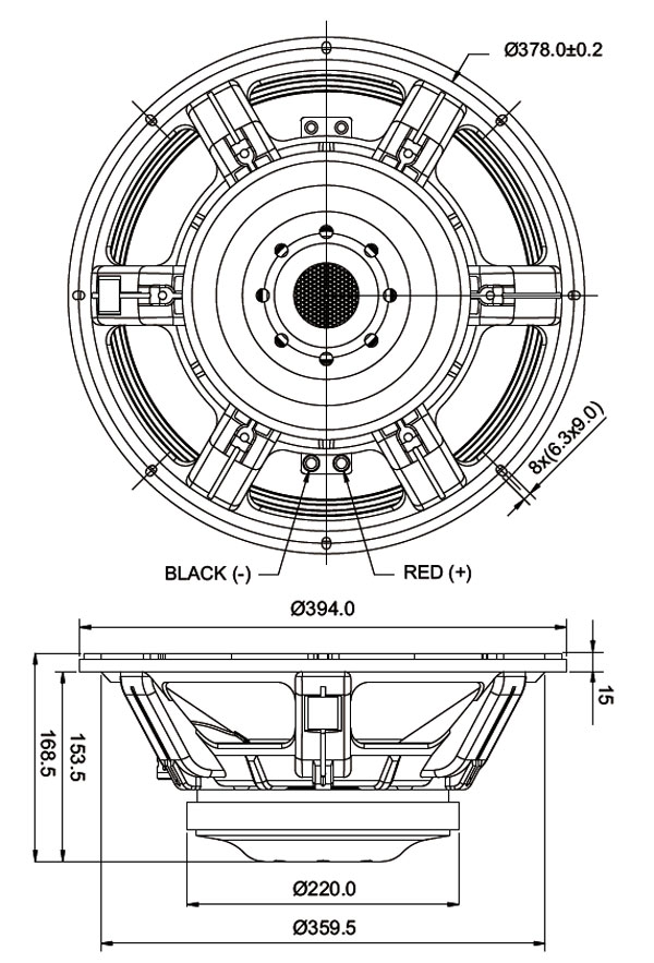 SB Audience Rosso-15MW500 parameters