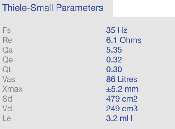 Volt RV3143 parameters