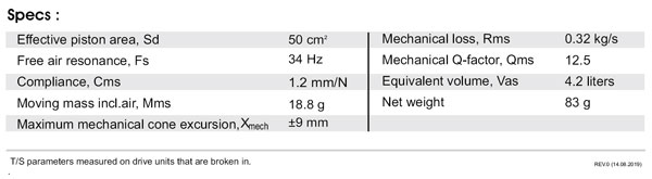 SB12PFCR-00 PARAMETERS