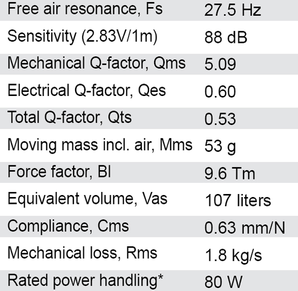 SB26SFCL38-8 specs