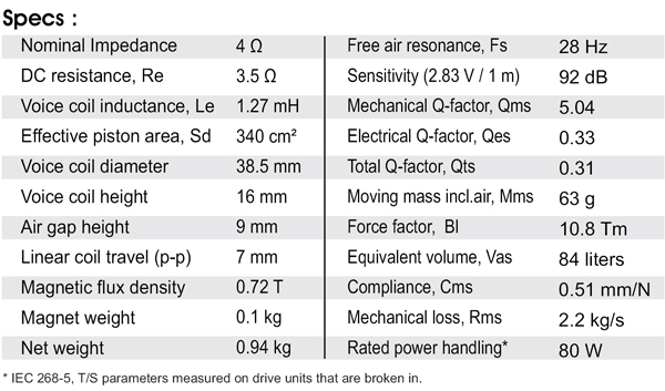 SW26SFC38-4 parameters