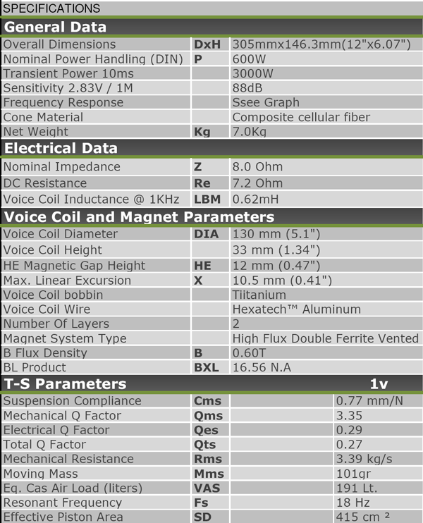 Morel TiCW1258FT parameters