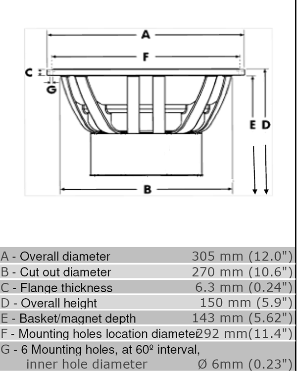 Morel TiCW1258FT parameters