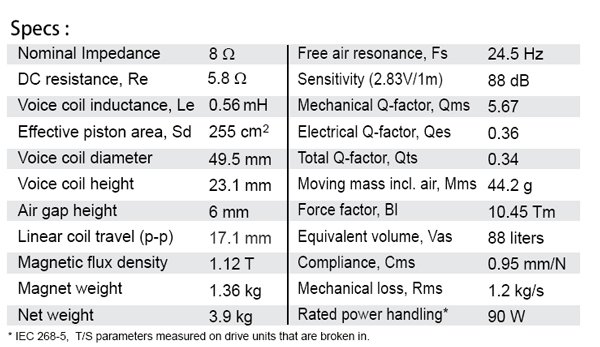 Satori WO24TX-8 parameters