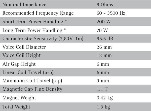 W12CY-003 parameters
