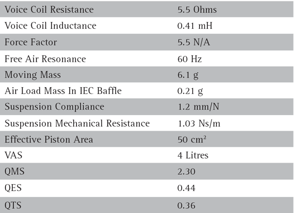 W12CY-003 parameters