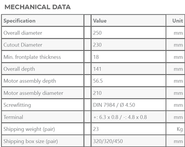 Accuton AS250-8-555 CELL parameters