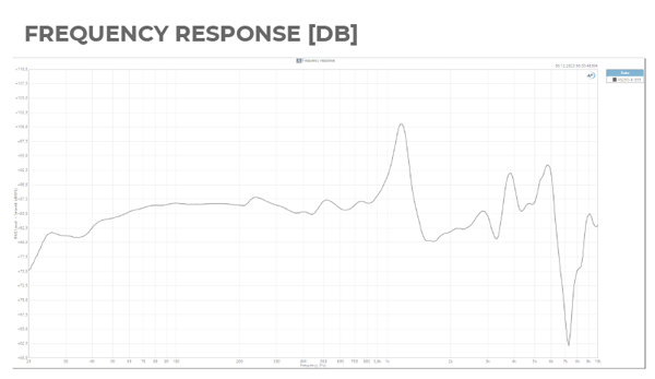 Accuton AS250-8-555 CELL parameters