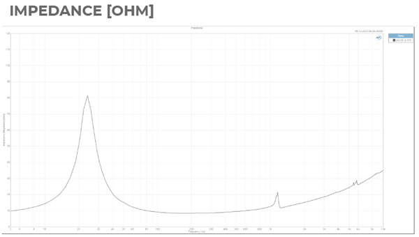Accuton AS250-8-555 CELL parameters