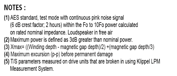 SB Audience Bianco-10MW150 parameters