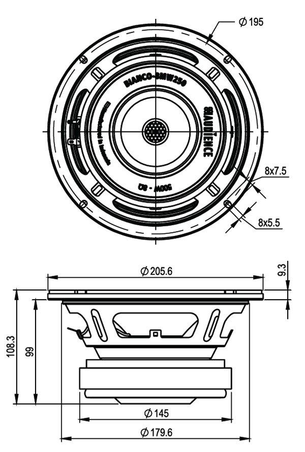 Bianco 8MW250 parameters