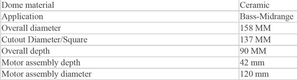 C158-6-851 Parameters 1