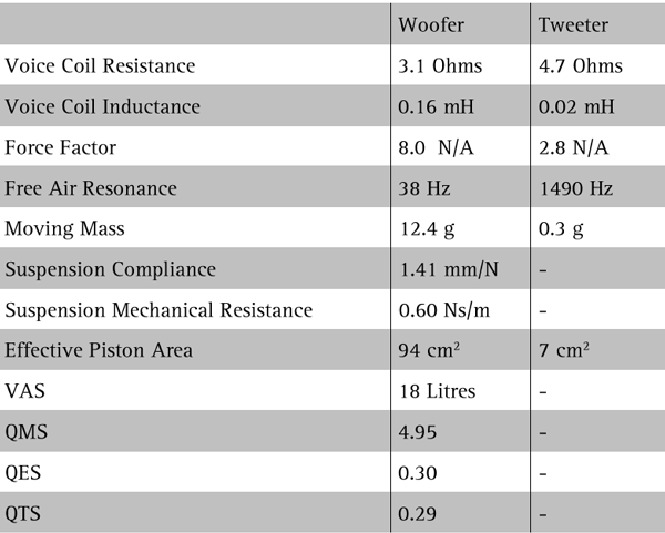 C16NX001-X-TPCD parameters