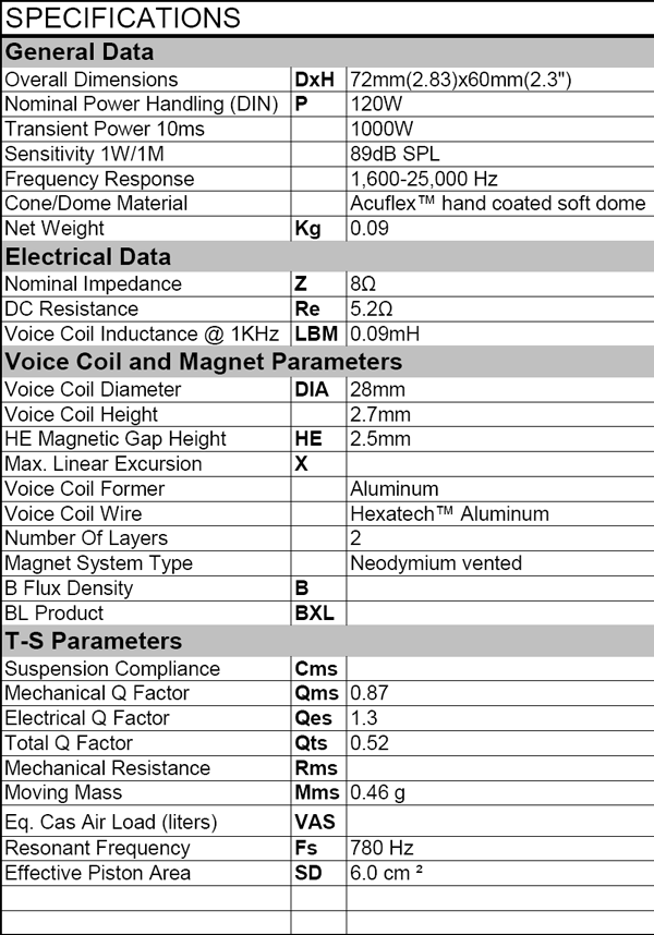 モコたま マトリョーシカ ドット 茶 【 たまご こけし 】 水玉 プレゼント