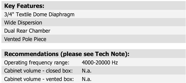 D2008/851100 parameters 3