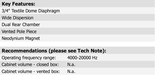  D2008/852100 parameters 3