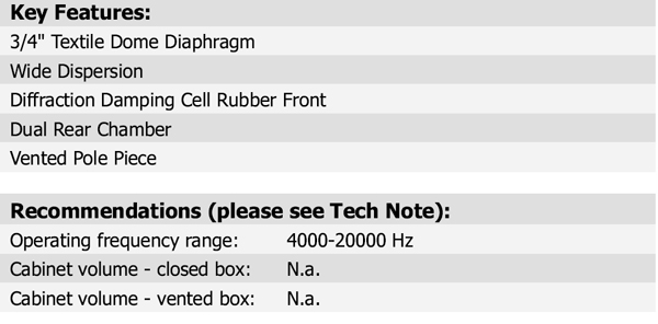 D2010/852100 parameters 3