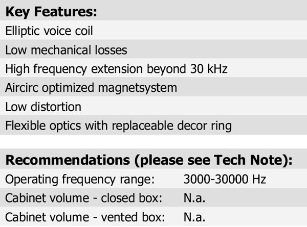 D2404/5520-00 Features