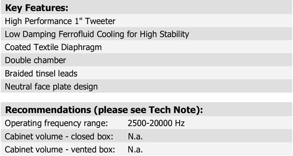 D2606/9220 Parameters 3
