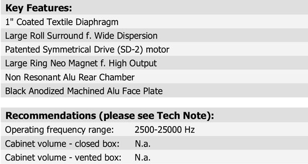 D2904/7100-03 Parameters 3