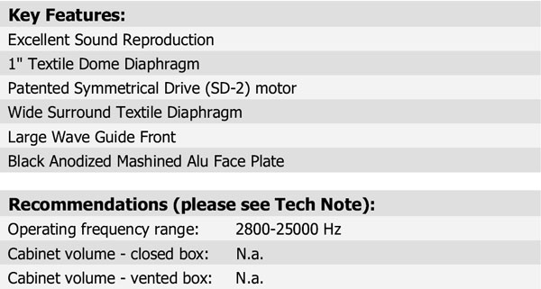 D2905/9900 Parameters 3