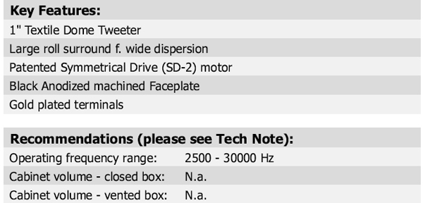 ScanSpeak Illuminator D3004/602200 parameters 1