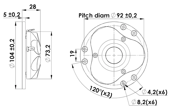 ScanSpeak Illuminator D3004/6660-00 parameters