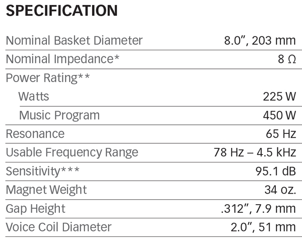 Eminence Beta 8 8 Parameters 1