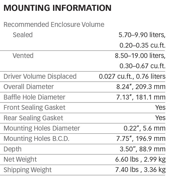 Eminence Beta 8 8 Parameters 3