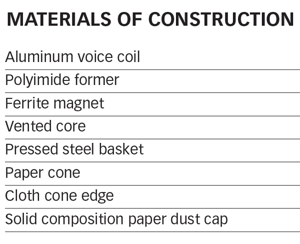 Eminence Beta 8 8 Parameters 4