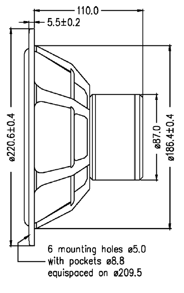 SEAS Exotic X1-08 parameters