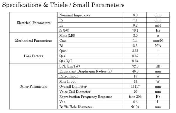 Fostex FE126NV2 parameters