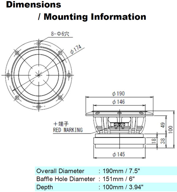 Mechanical drawing 190mm