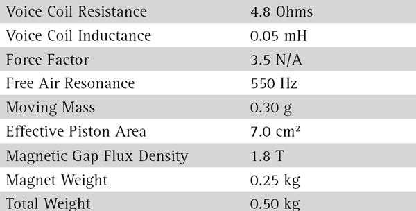 SEAS Prestige 27TDC (H1149) parameters
