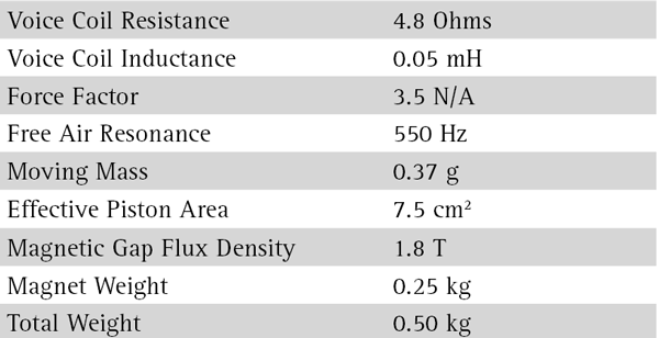 SEAS Prestige 27TDFC (H1189)  parameters
