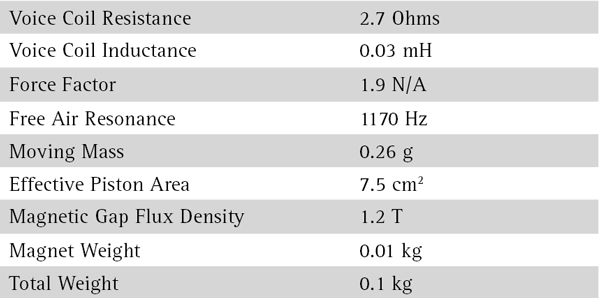 SEAS Prestige 27TFFNC/CG (H1406) parameters 2