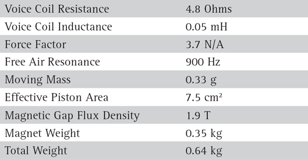 SEAS Prestige 27TBCD/GB-DXT (H1499) parameters