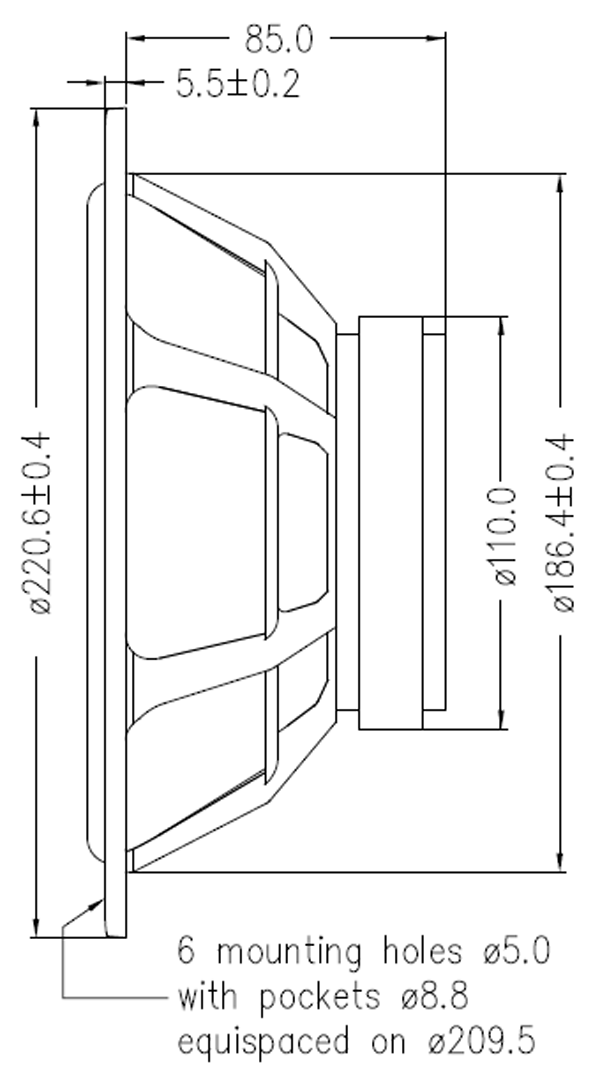FA22RCZ parameters