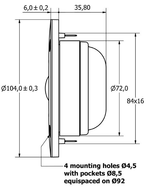 Seas Prestige Titan H1889-06 parameters