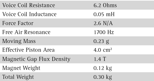 Seas Prestige 19TFF1 parameters