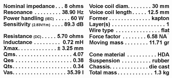 Audax HM170Z18 parameters