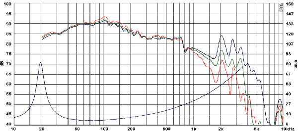 12-SB34SWNRX-S75-6-chart.gif