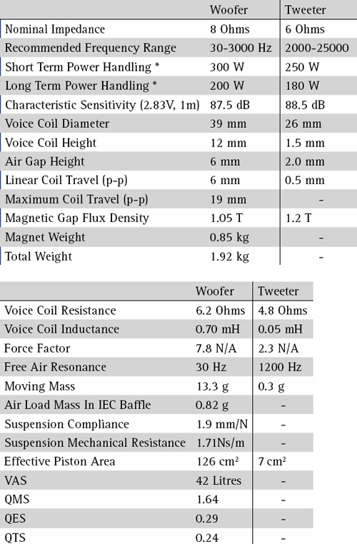 H1353 specs