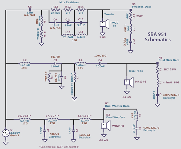 Satori SBA 951 Speaker Kit Schematics