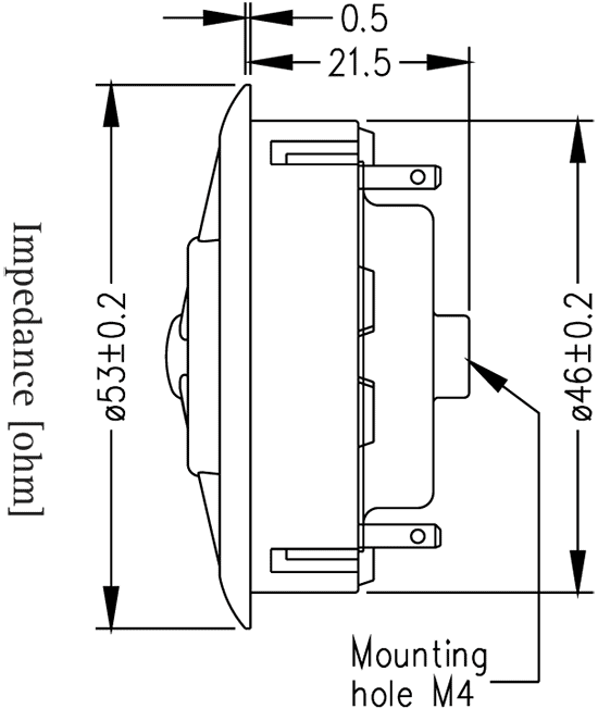 h1397 parameters