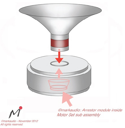 magnet system drawing