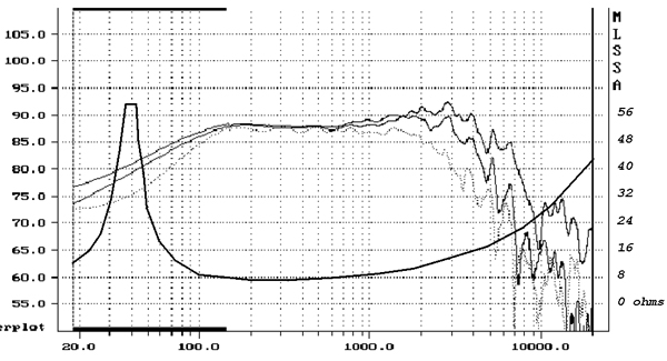 マーベラス5号 試合結果] マーベラス Marvelousプロレス～Coloful World ＃2 in